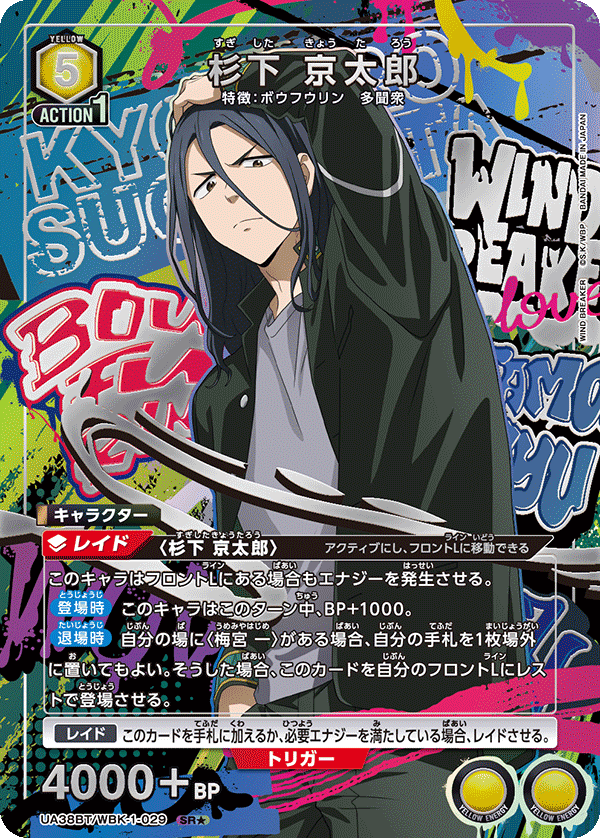 【福の日特価】【状態B】杉下 京太郎(SR★)(UA38BT/WBK-1-029)