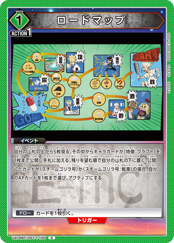 ロードマップ(C)(UA14BT/DST-1-100)