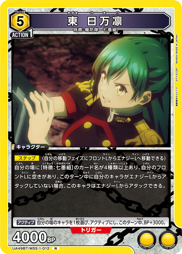 東 日万凛(R)(UA49BT/MSS-1-012)